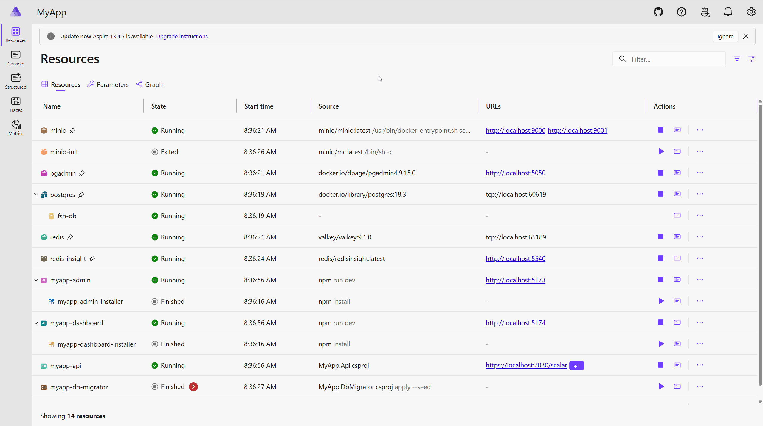 Aspire dashboard showing all services running